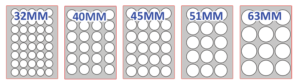 The Sticker Sheets include five trays with circular slots in increasing sizes—32mm, 40mm, 45mm, 51mm, and 63mm—each tray featuring a different number of slots for organizing round items.